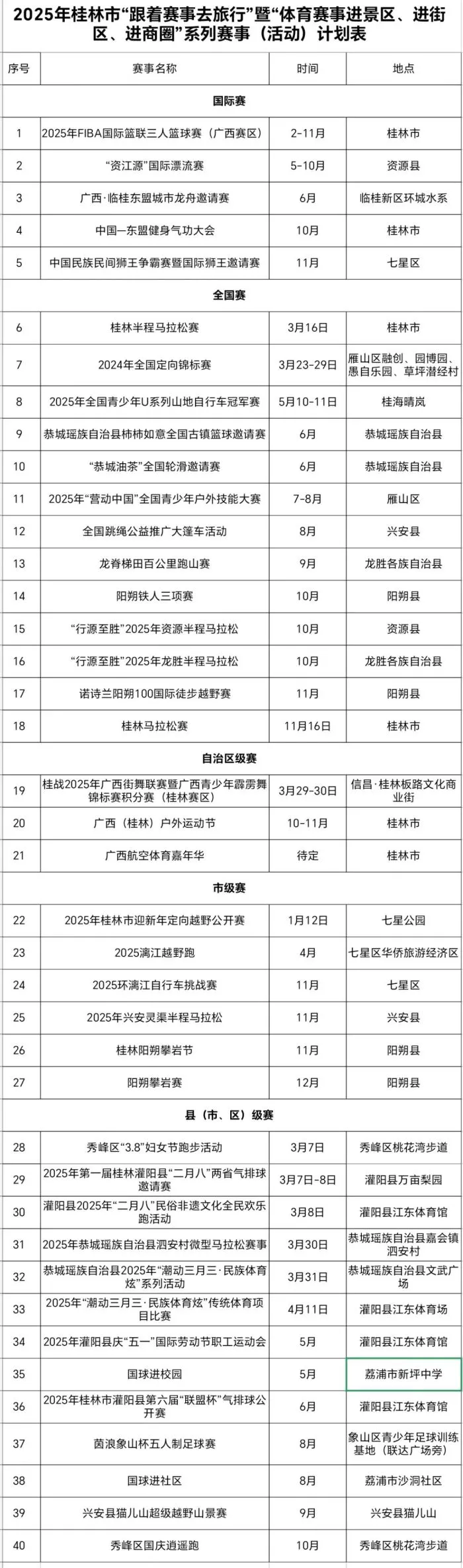 哪里有适合初学者的篮球训练管理指南_0